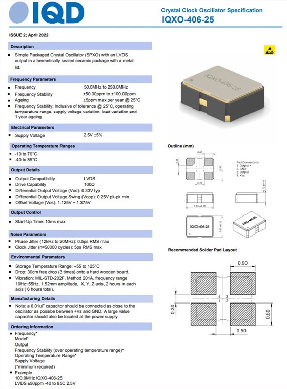 IQXO-406-25，IQXO-406-33