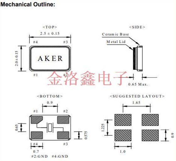C2E尺寸圖