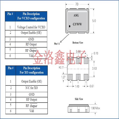 ASG-D-V-B-80.000MHz-T,Abracon晶體振蕩器,VCXO晶振,7050壓控晶振