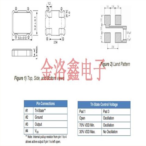 ECS-3963-500-AU-TR,寬溫晶振,3.3V晶振,ECS-3963晶體振蕩器