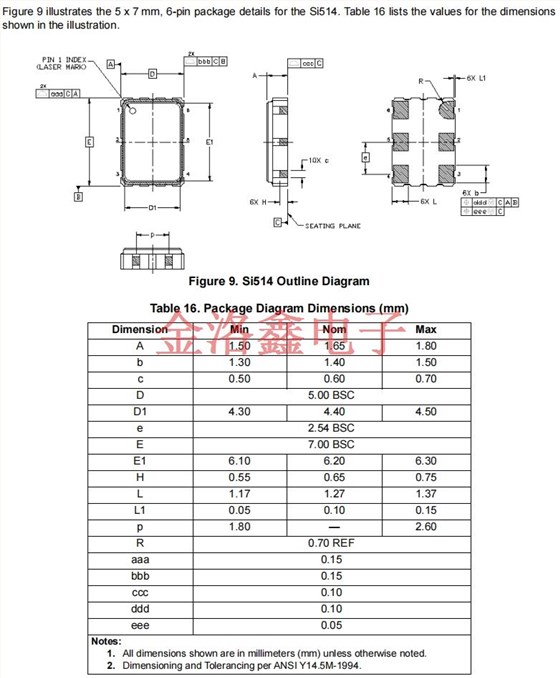 Si514-7050