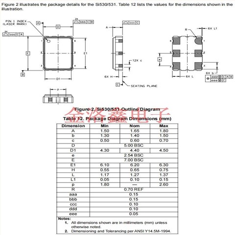 530BB156M250DG,Skyworks思佳訊進(jìn)口晶振,企業(yè)服務(wù)器晶振,電信應(yīng)用晶振