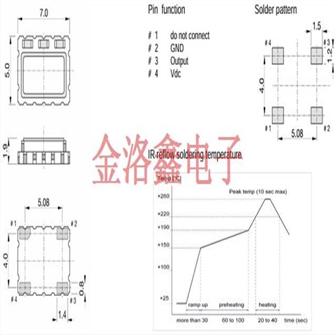 TX7-705CM-TQ-ST3,QuartzCom晶振,TCXO溫補晶振