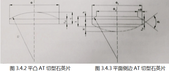 壓電石英晶體諧振器,國產(chǎn)貼片晶振