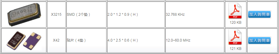 臺產MERCURY晶振公司介紹及常規晶體料號表單