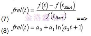 預(yù)測(cè)OCXO振蕩器老化相關(guān)性的擬合算法