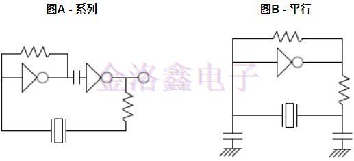 晶振的其它非常見參數定義
