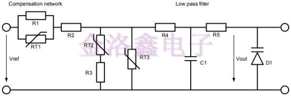 帶你深入了解TCXO晶振的運作和功能