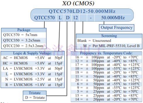 Q-Tech微型貼片振蕩器產品手冊