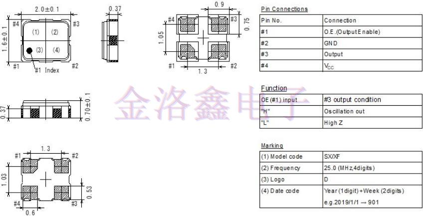 KDS晶振開發汽車安全系統用OSC系列