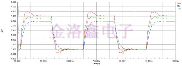 用于驅(qū)動兩個晶振負載的星形拓撲