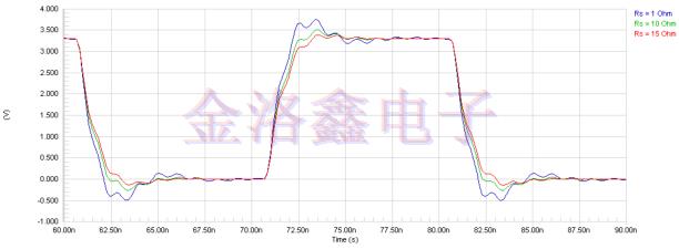 用于驅(qū)動兩個晶振負載的星形拓撲