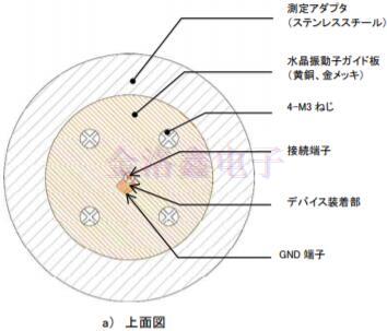 SMD型貼片晶體單元測量工具標準