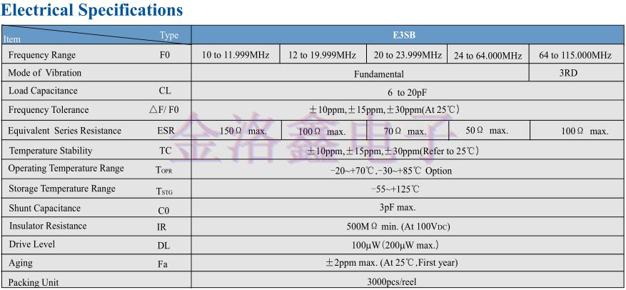 很多藍(lán)牙產(chǎn)品都要用到鴻星這顆E3SB12E000021E晶振 很多藍(lán)牙產(chǎn)品都要用到鴻星這顆E3SB12E000021E晶振