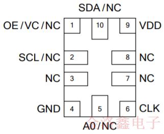 SiTime車用溫補晶振SiT5187AC-FK-33E0-19.200000T技術規格書下載