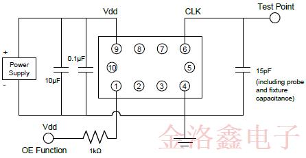 SiTime車用溫補晶振SiT5187AC-FK-33E0-19.200000T技術規格書下載