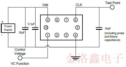 SiTime車用溫補晶振SiT5187AC-FK-33E0-19.200000T技術規格書下載