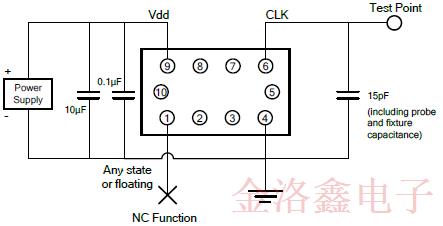 SiTime車用溫補晶振SiT5187AC-FK-33E0-19.200000T技術規格書下載