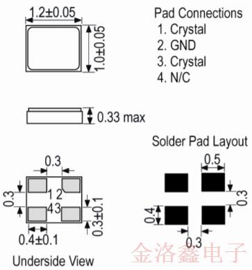 IQD超微型石英晶體1210封裝產品最新資訊推送 IQD超微型石英晶體1210封裝產品最新資訊推送