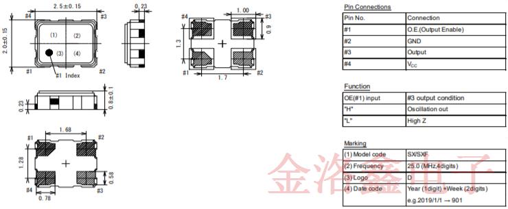 KDS小型車載安全用1XSE025000ARW振蕩器詳情及相關產品編碼