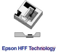 EPSON超低抖動E系列SPXO差分晶振產品推薦與詳解