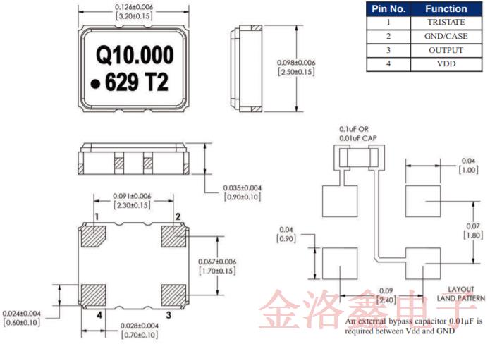 美國Q-Tech公司推出全新太空晶體振蕩器是業界最小的封裝