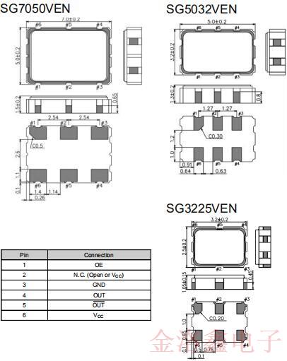 SG3225VEN系列低抖動差分振蕩器系列規格書