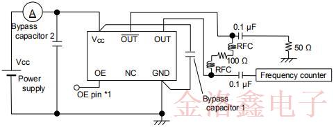 SG3225VEN系列低抖動差分振蕩器系列規格書