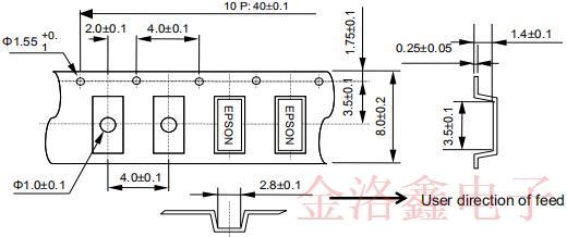 SG3225VEN系列低抖動差分振蕩器系列規格書