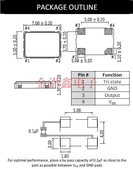 CC065S 7050 OSC