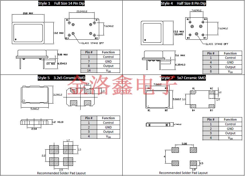 CPPL 5032 7050 13.2_13.2mm 20.8_13.2mm MEMS