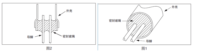 音叉導腳焊接石英晶體,CMR309T晶振,CMR309T-48.000MABJ-UT晶振