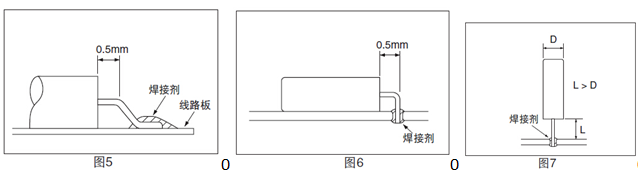 音叉導腳焊接石英晶體,CMR309T晶振,CMR309T-48.000MABJ-UT晶振